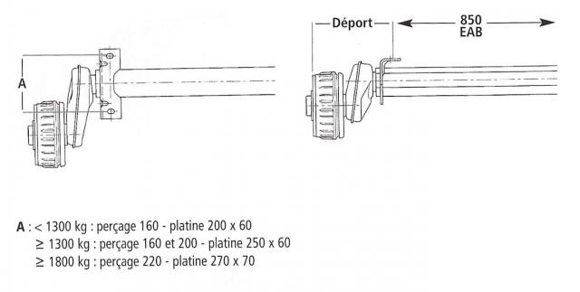 Essieux freinés Essieu 750 KG AF 4T130 pour remorque, remorque Essieux